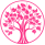 logo indications avis